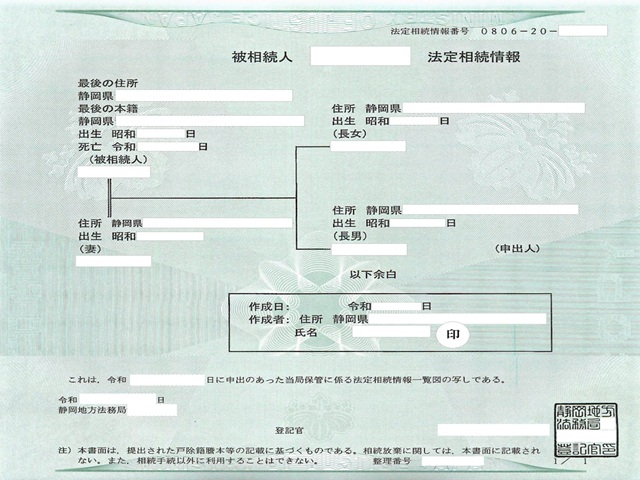 被相続人法定情報